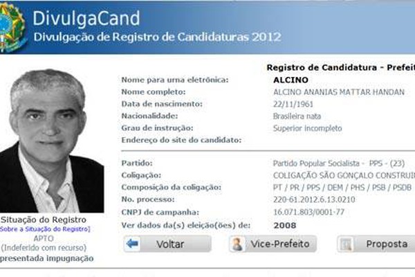 Candidato a prefeito de São Gonçalo tem registro indeferido com base na lei da “Ficha Limpa”