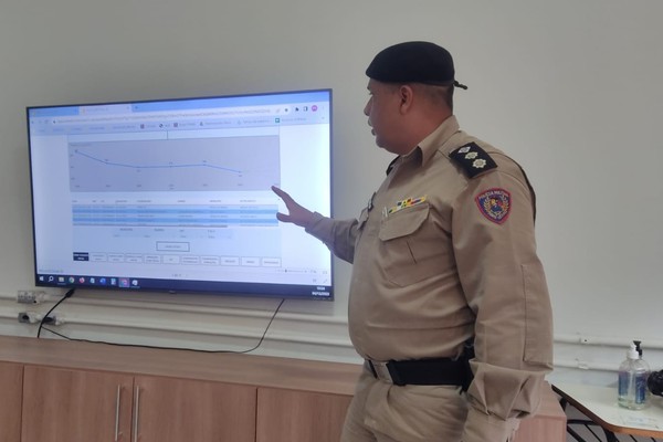 Comando do 15º BPM apresenta dados com redução expressiva no número de crimes em Patos de Minas e região
